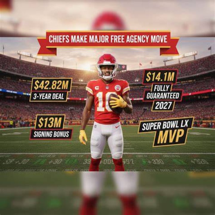 Breaking Down Kenneth Walker's Contract: Value, Bonuses, And Impact