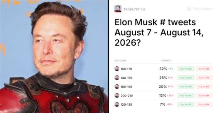 Elon Musk tweets 'free the nip' after going shirtless in Mykonos