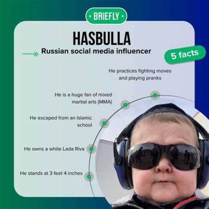 Hasbulla's Fortune: Uncovering The Net Worth Of The Russian Social Media Star