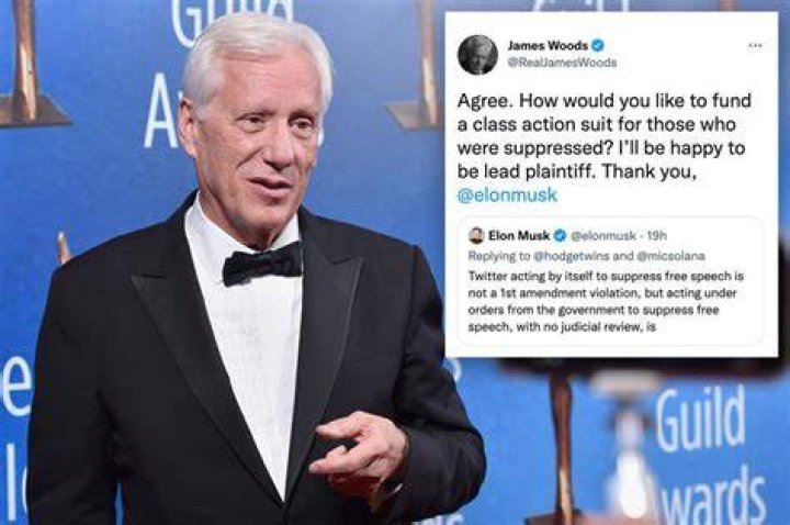 James Woods' Twitter Account: A Comprehensive Guide