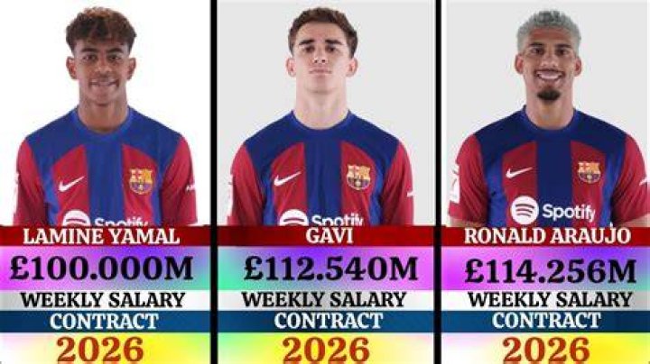 Lamine Yamal Salary: Earnings Per Second Revealed