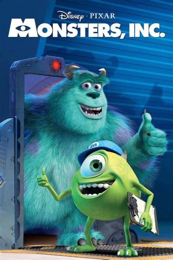 Monsters, Inc. (2001) Pictures, Photos & Images IMDb Disney