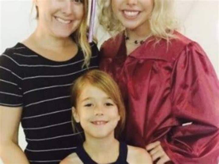Nina Fogarty Edmond, Oklahoma, United States Professional Profile