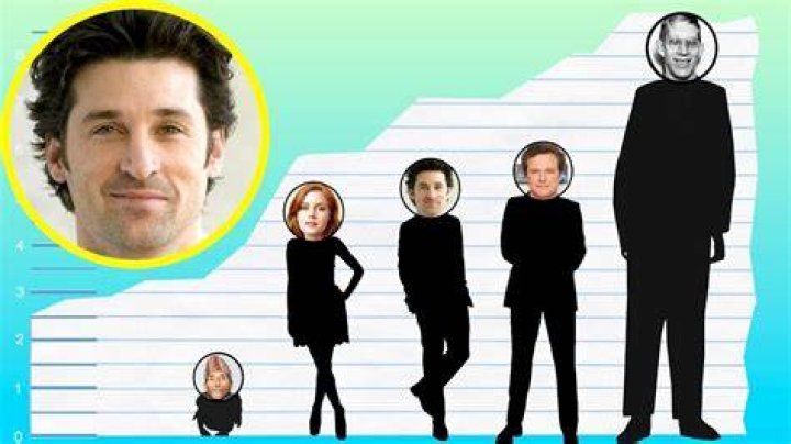 Patrick Dempsey's Impressive Height: How Tall Is He?