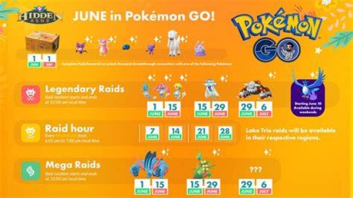 Pokemon Go Raids 2024 Tiena Gertruda