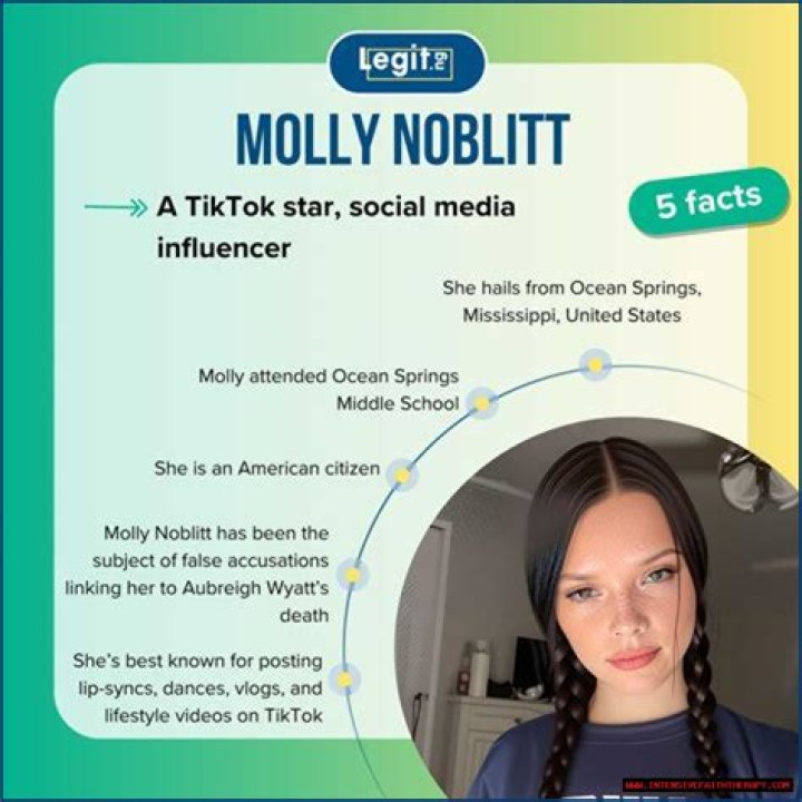 When Did Molly Norbit Die: Uncovering The Truth