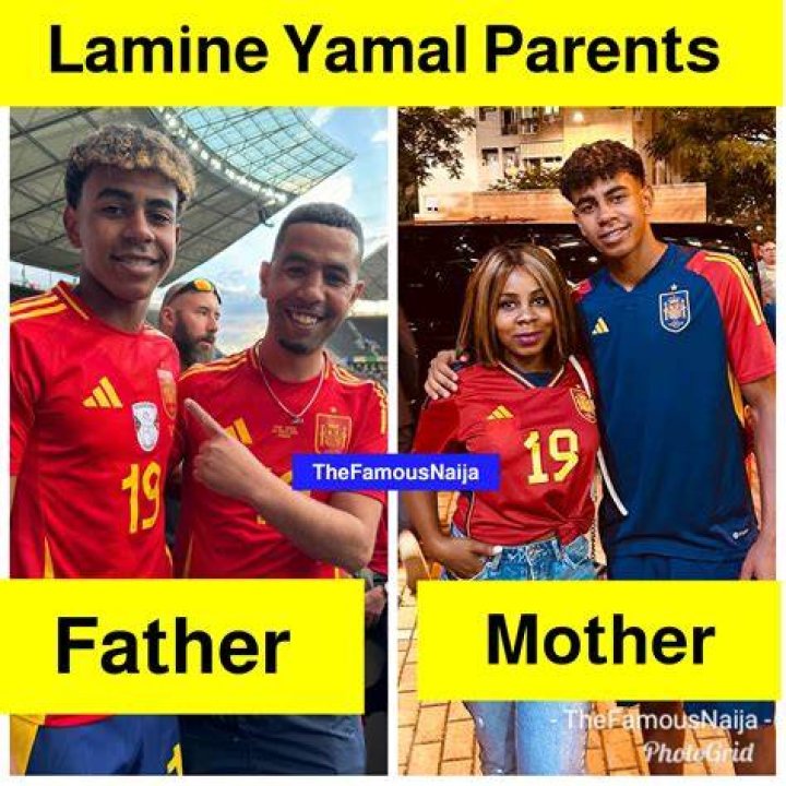 Who Are Yamine Yamal's Parents? Learn About Her Family